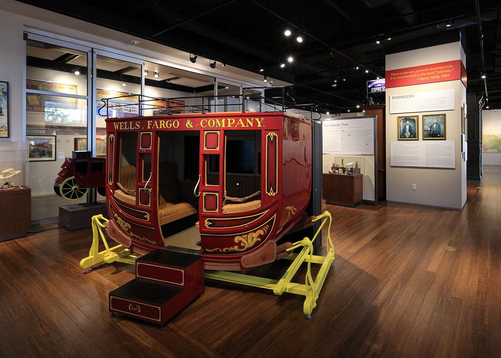 Wells Fargo History Museum, Charlotte