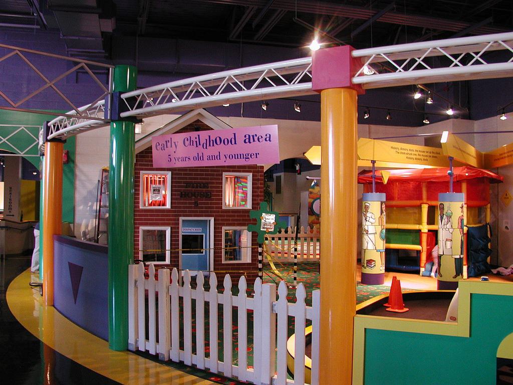 Greensboro Children's Museum