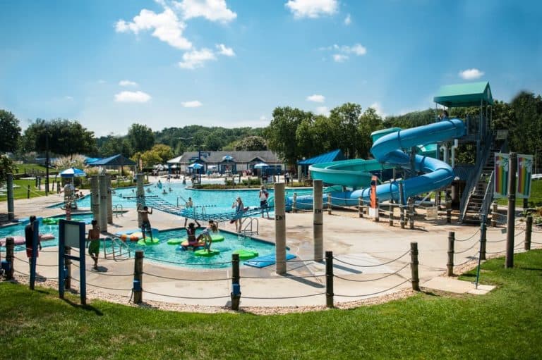 15 Best Water Parks in Virginia The Crazy Tourist