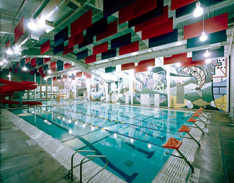 10 Best Water Parks in Oregon The Crazy Tourist