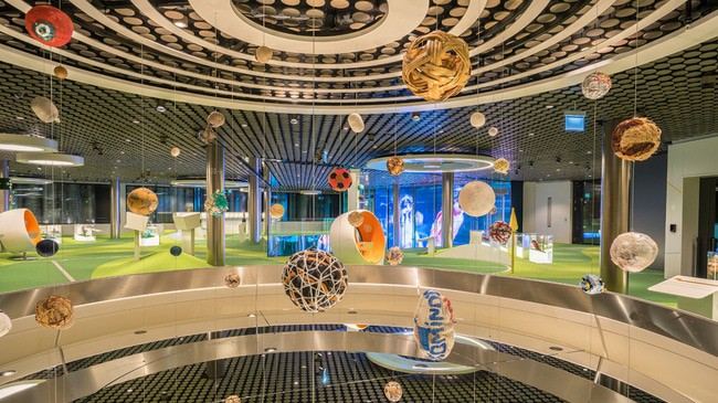 FIFA World Football Museum